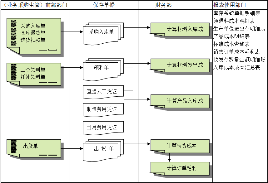 万搏官方网站-万搏wanbo(中国)灵活定制、扩展，深圳万搏官方网站-万搏wanbo(中国)