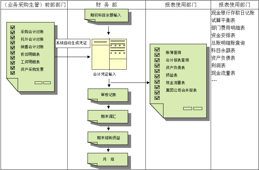 万搏官方网站-万搏wanbo(中国)价值不仅只是依赖软件，而是企业对其的应用