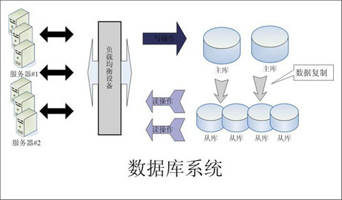 怎样的Erp万搏官方网站-万搏wanbo(中国)
可以提升企业的创新力与竞争力?