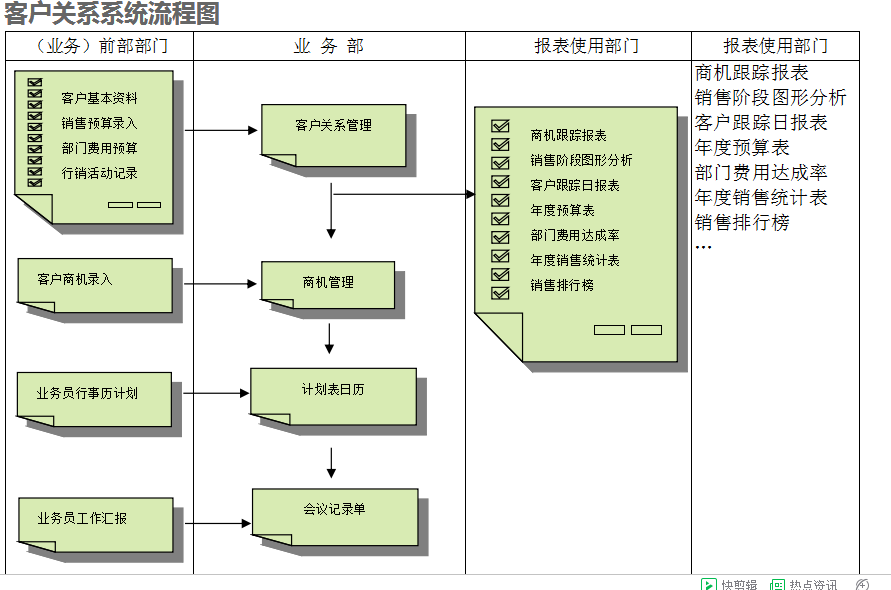 　万搏官方网站-万搏wanbo(中国)万搏官方网站-万搏wanbo(中国)
的具体操作步骤是怎样的