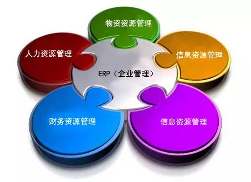 万搏官方网站-万搏wanbo(中国)万搏官方网站-万搏wanbo(中国)
是所有行业都适用吗?