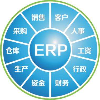 一套erp企业管理万搏官方网站-万搏wanbo(中国)
要多少钱?