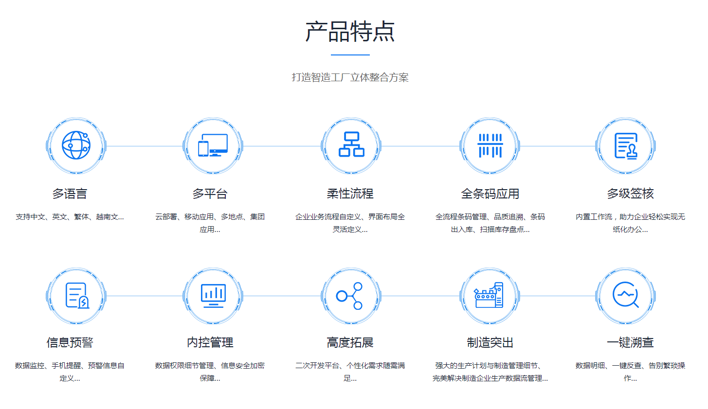如何缩短万搏官方网站-万搏wanbo(中国)万搏官方网站-万搏wanbo(中国)
的实施周期?