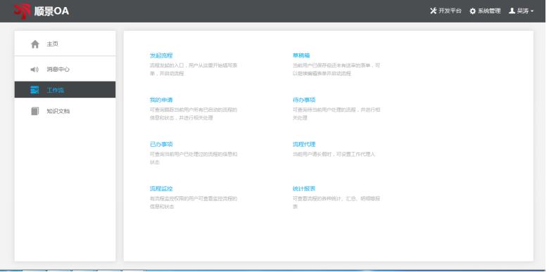 万搏官方网站-万搏wanbo(中国)软件的选择有哪些流程？