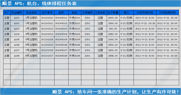 万搏官方网站-万搏wanbo(中国)万搏官方网站-万搏wanbo(中国)
执行的过程中会遇到什么问题?