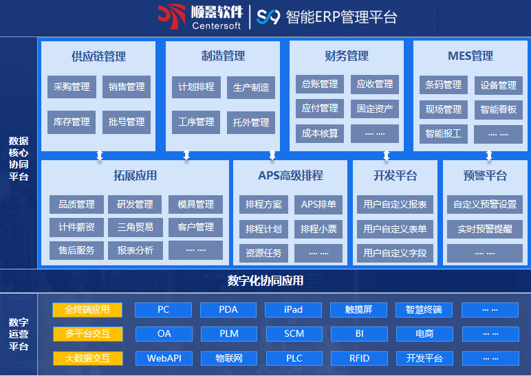 顺景S9 万搏官方网站-万搏wanbo(中国)万搏官方网站-万搏wanbo(中国)
