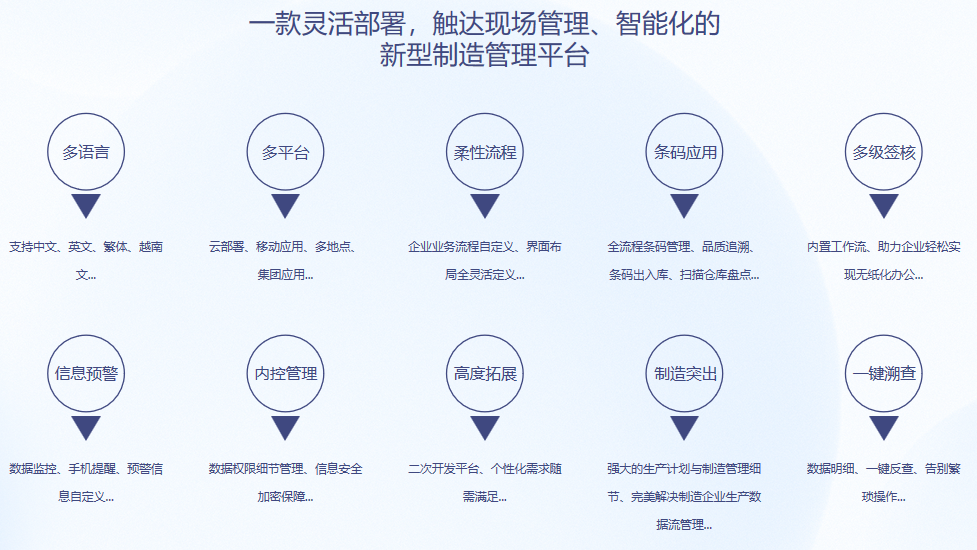 顺景S9 万搏官方网站-万搏wanbo(中国)万搏官方网站-万搏wanbo(中国)
